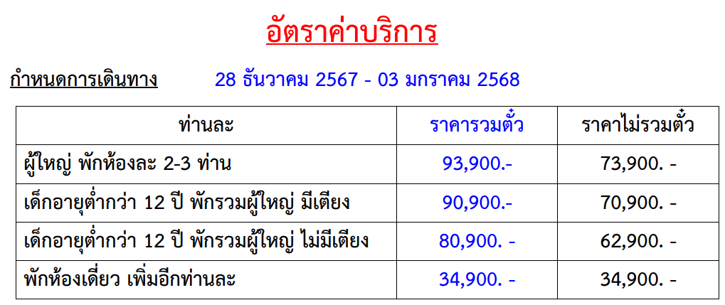 price
