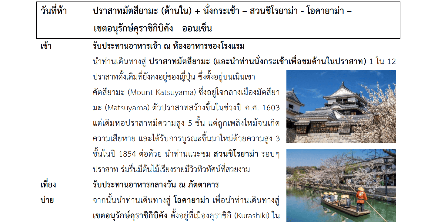 Tour itinerary detail