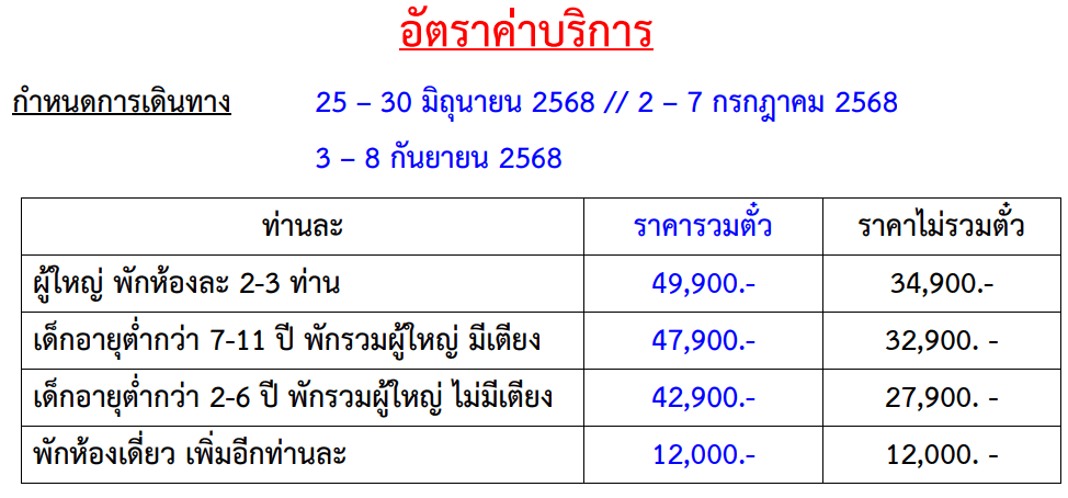 price table