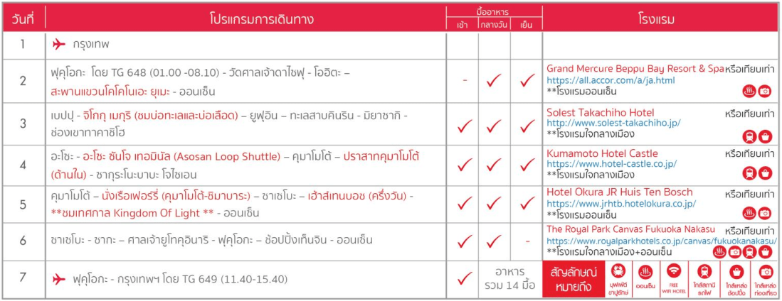 itinerary