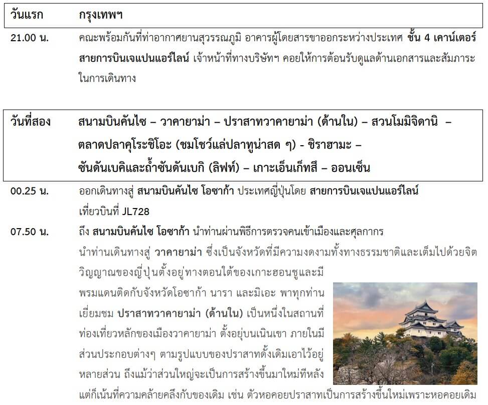 itinerary