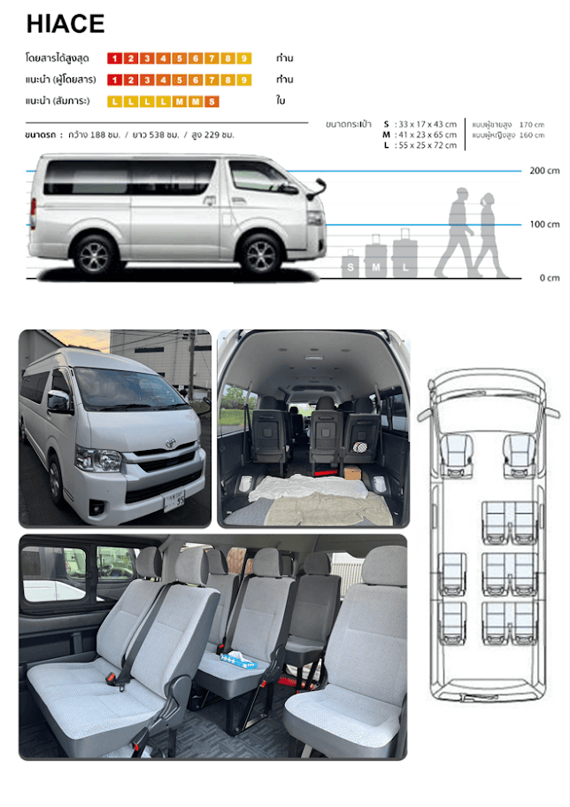 Hiace Private Trip with Thai driver