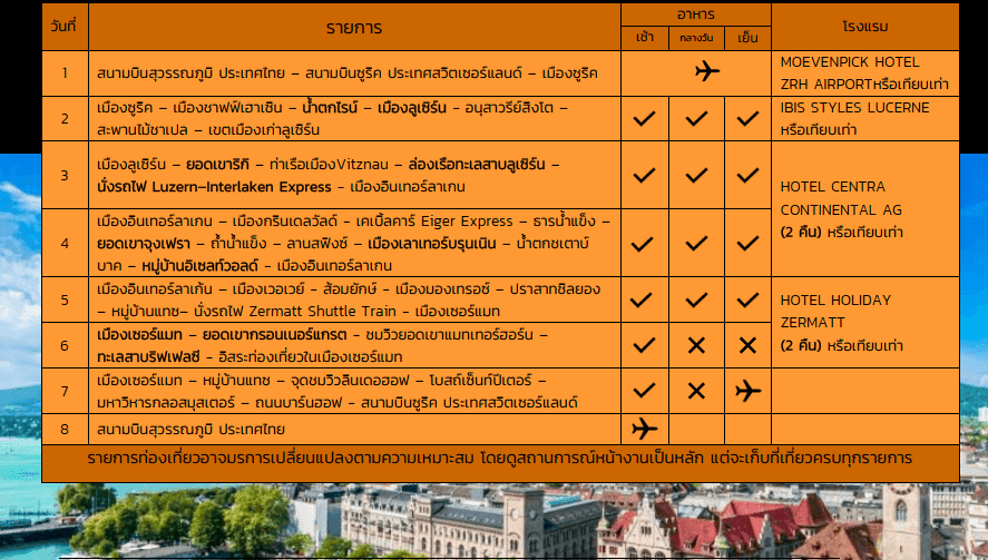รายการ