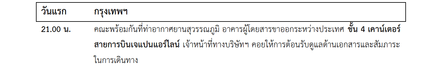 Tour itinerary detail