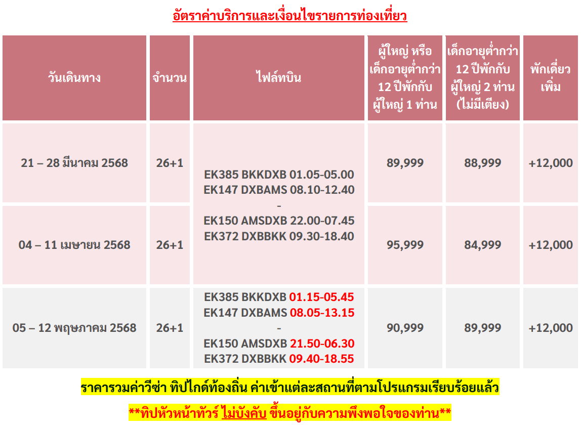 price detail