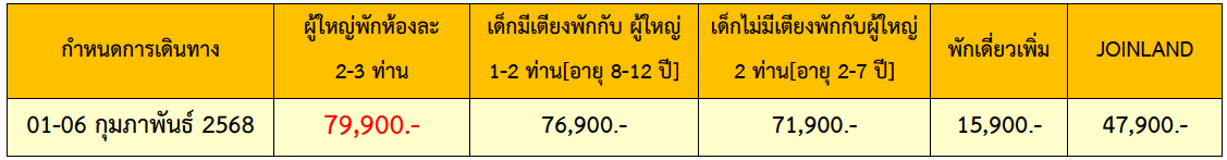price detail