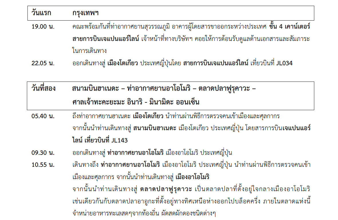 Tour itinerary detail