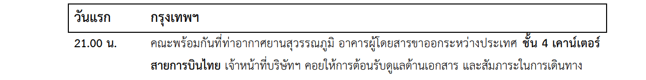 Tour itinerary detail 