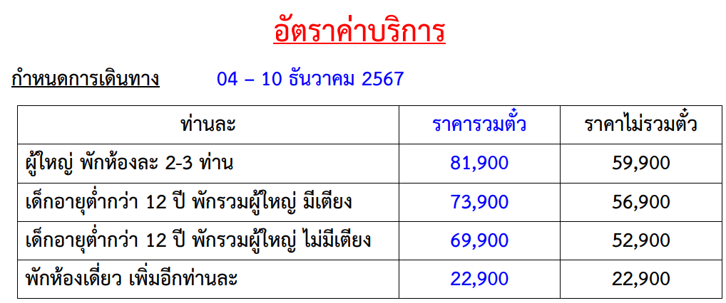 price