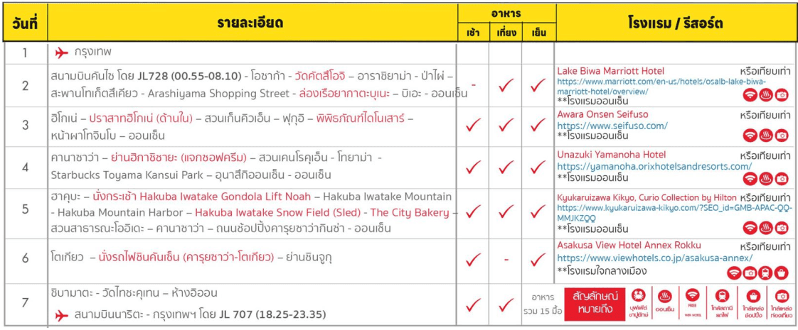 Tour header itinerary