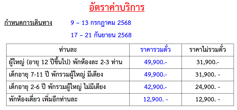 price table