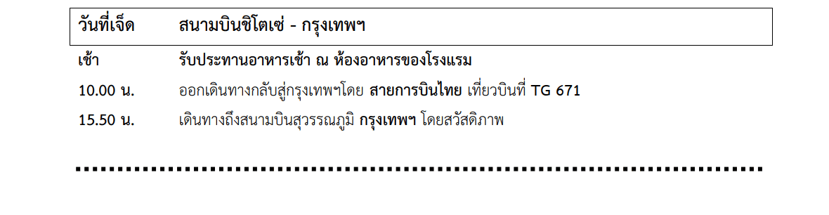 Tour itinerary detail