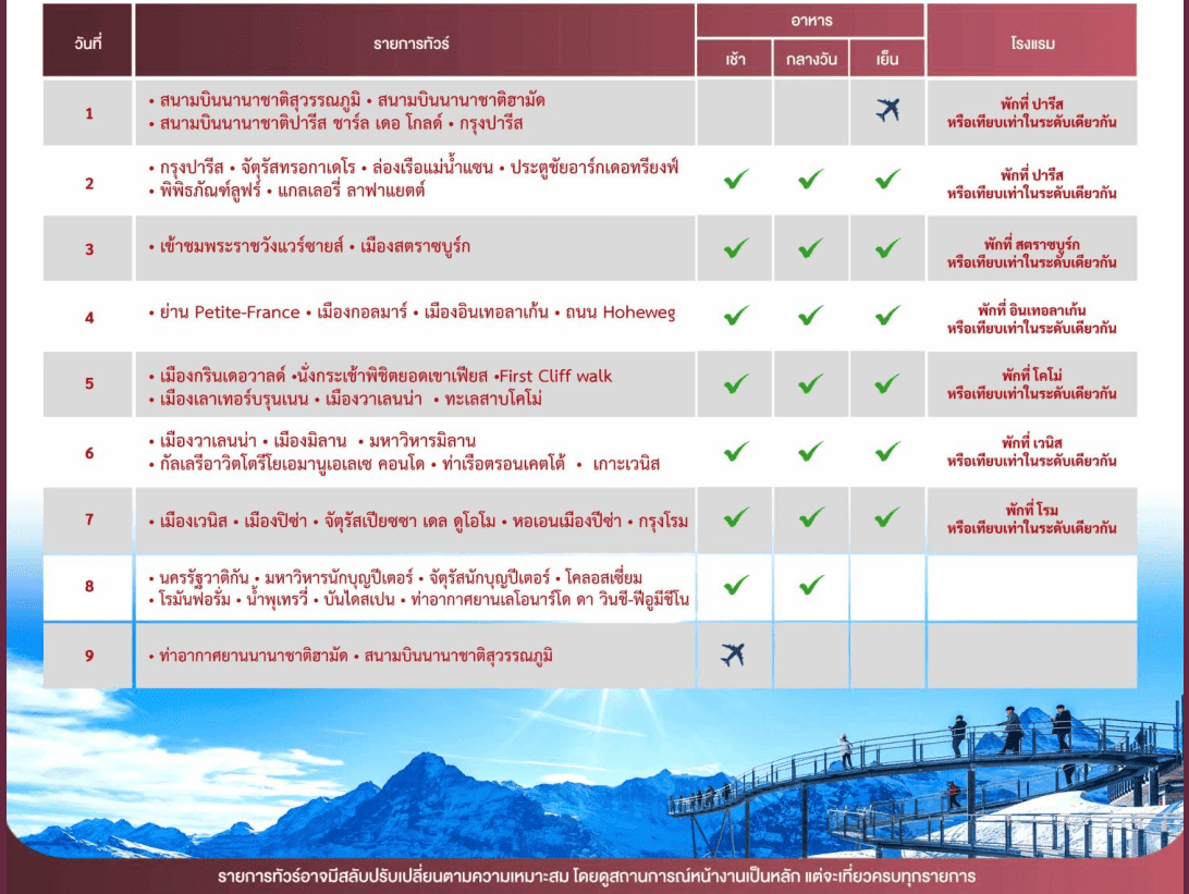 itinerary