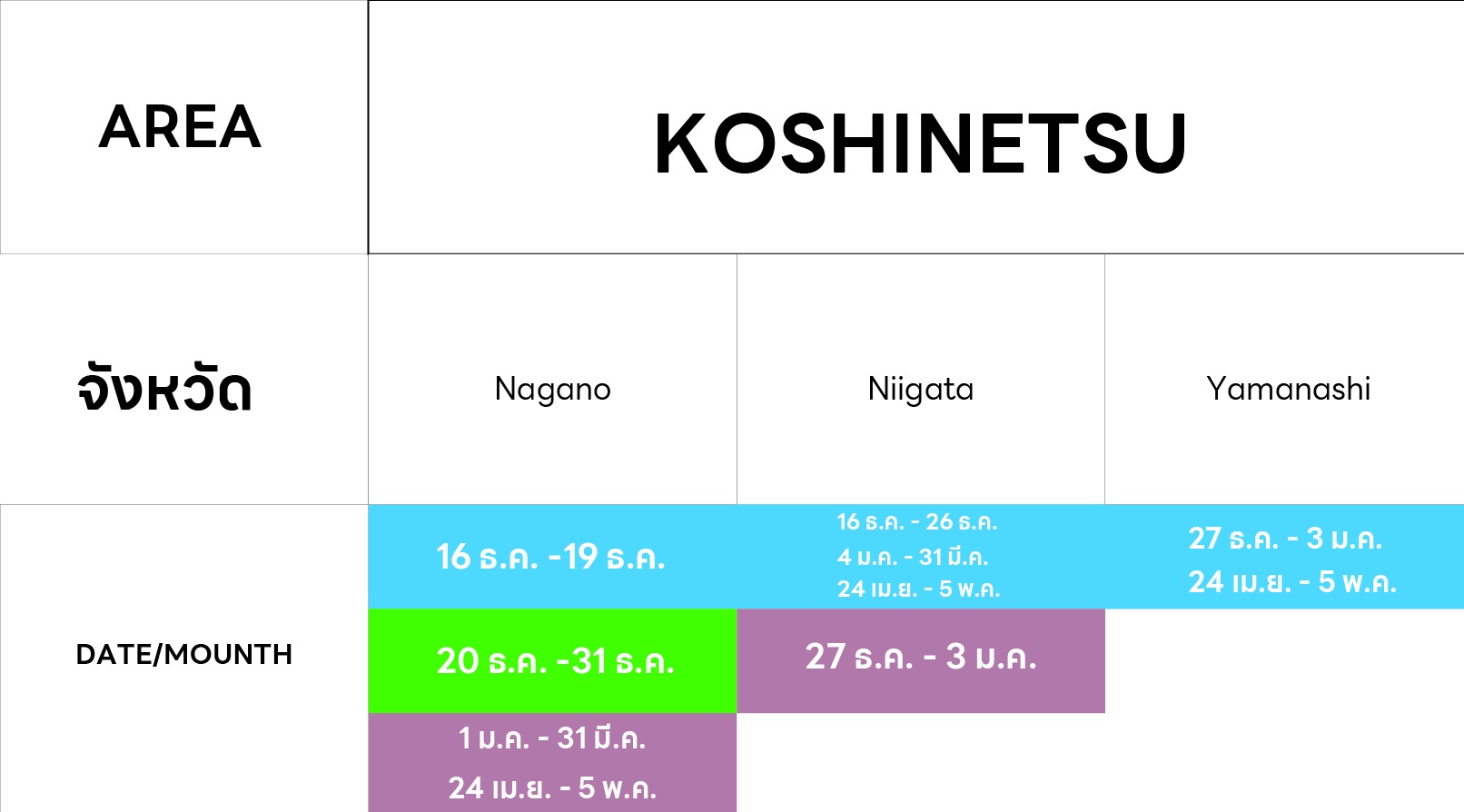 KOSHINETSU จังหวัด DATE/MOUNTH