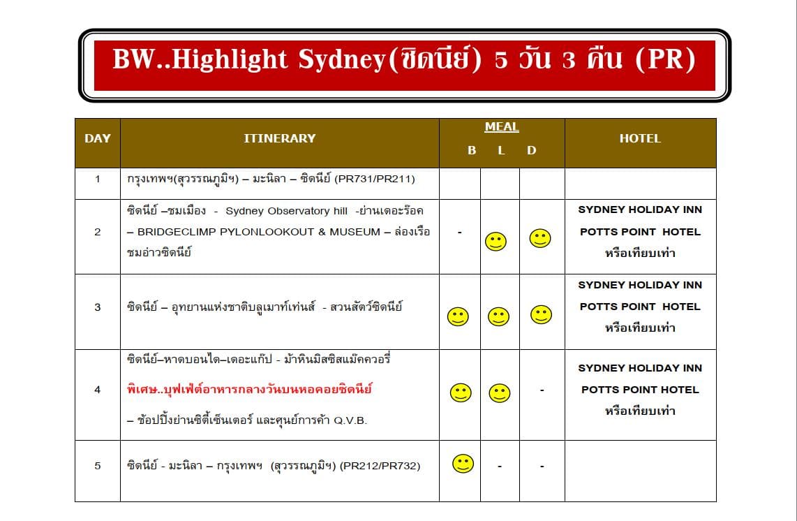 Tour highlight Itinerary