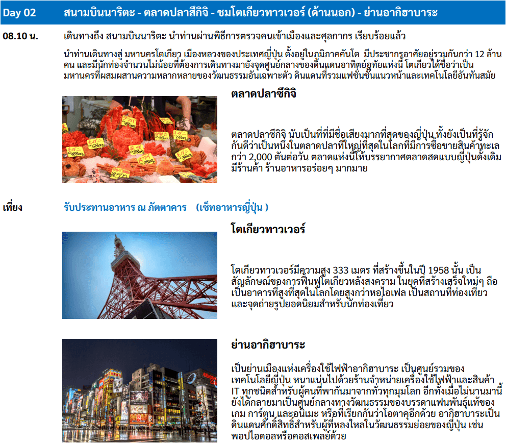 Tour itinerary detail day 02 - 001