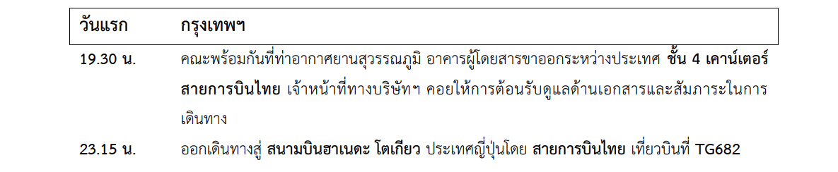 Tour itinerary detail