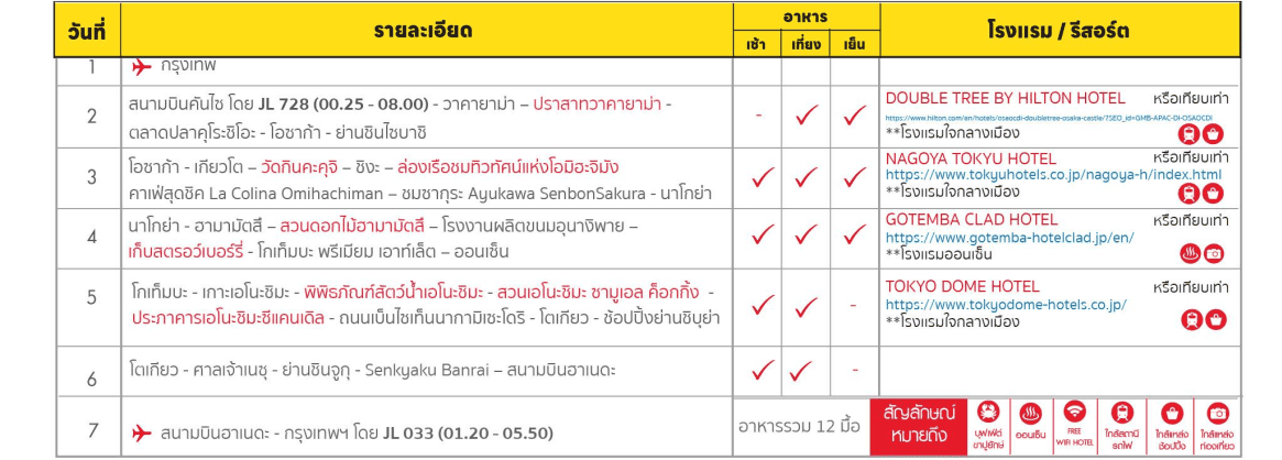 Tour header itinerary