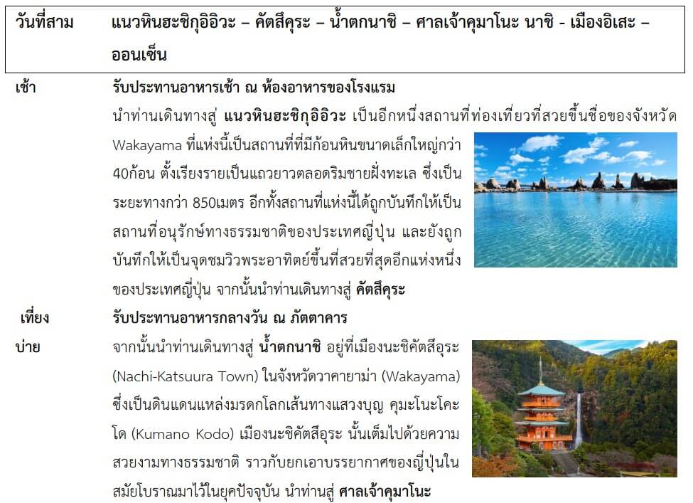 itinerary