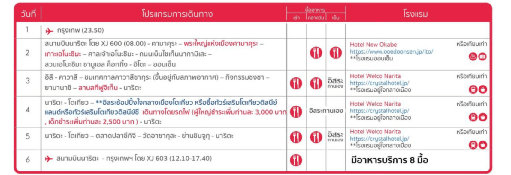 Tour header itinerary