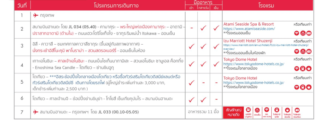 Tour Itinerary Detail