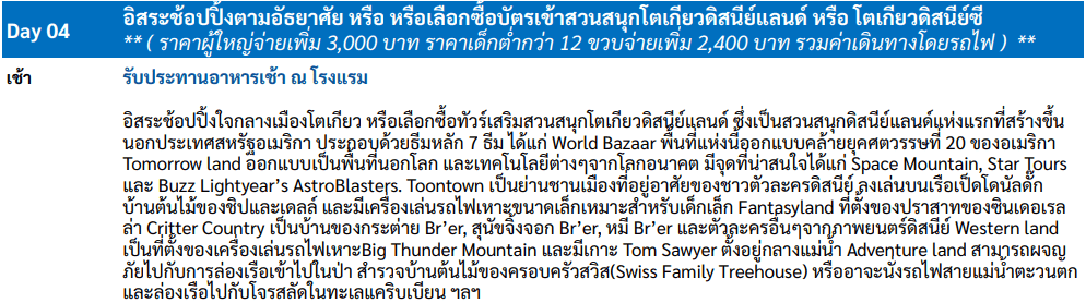 Tour itinerary detail day 04 - 001