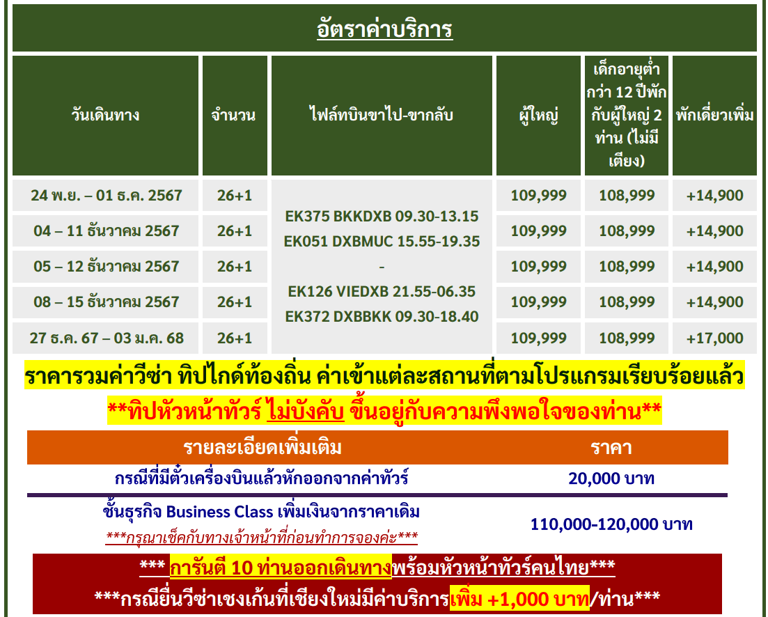 price detail