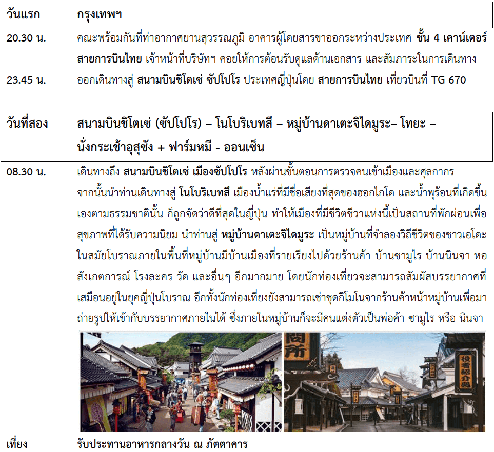 Itinerary