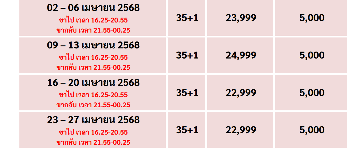 Apr price