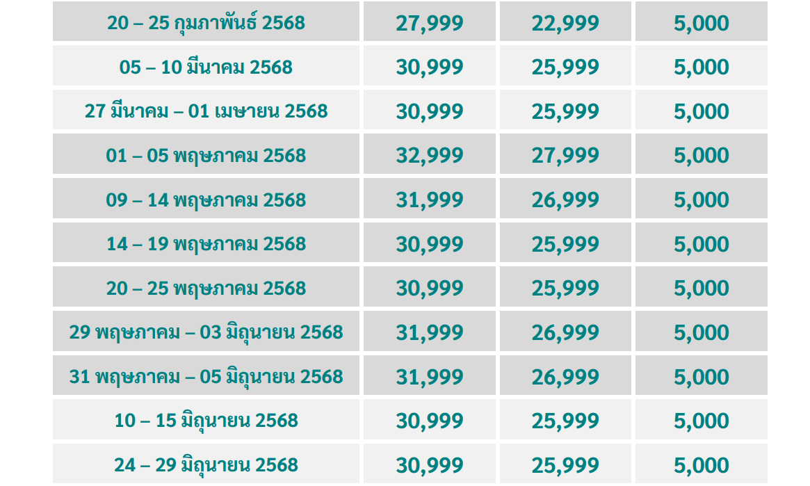 tour price detail