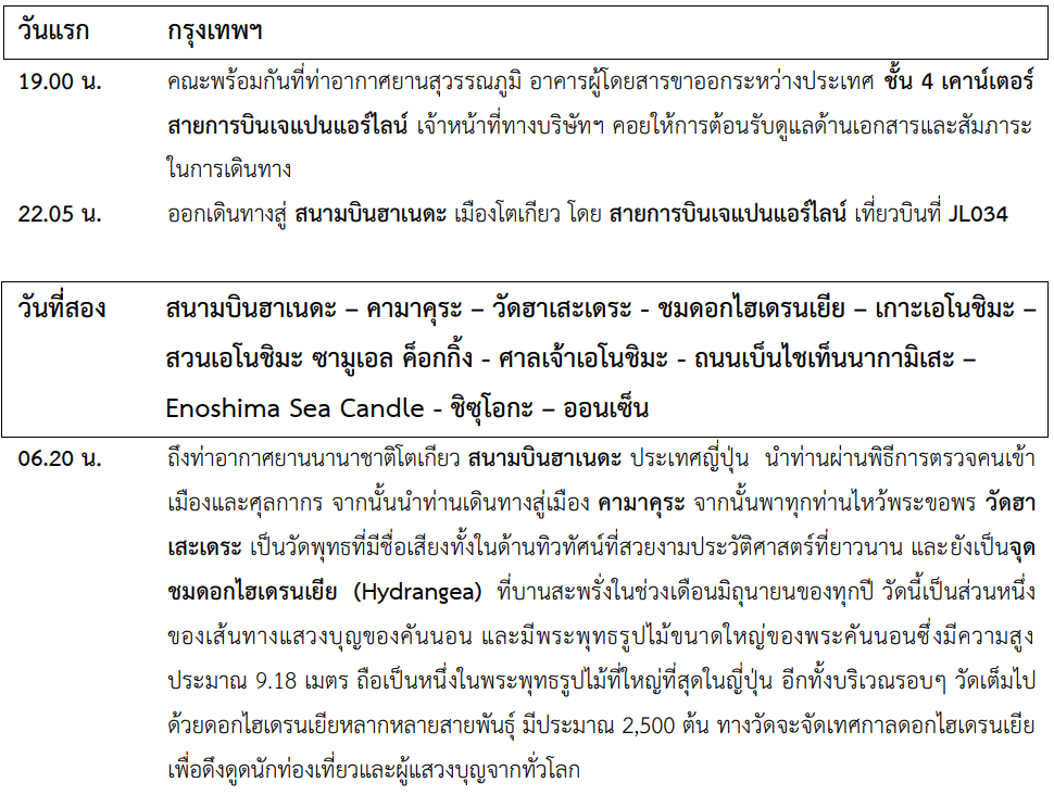 itinerary