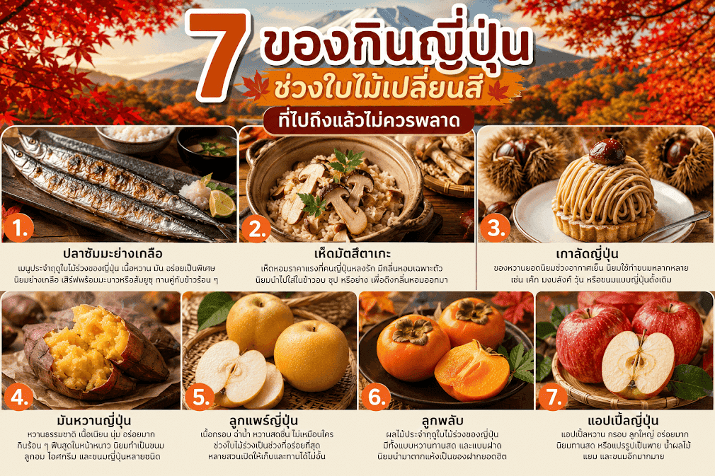 7 ของกินญี่ปุ่นฤดูใบไม้ร่วง ที่ไม่ควรพลาด" พร้อมรูปภาพประกอบสวยงามของอาหารทั้ง 7 อย่างและคำอธิบายภาษาไทย ได้แก่ ปลากริลล์มะย่างเกลือ, เห็ดมัตสึตาเกะ, เกาลัดญี่ปุ่น, มันหวานญี่ปุ่น, ลูกแพร์ญี่ปุ่น, ลูกพลับ, และแอปเปิ้ลญี่ปุ่น ท่ามกลางบรรยากาศภูเขาไฟฟูจิและใบไม้เปลี่ยนสี
