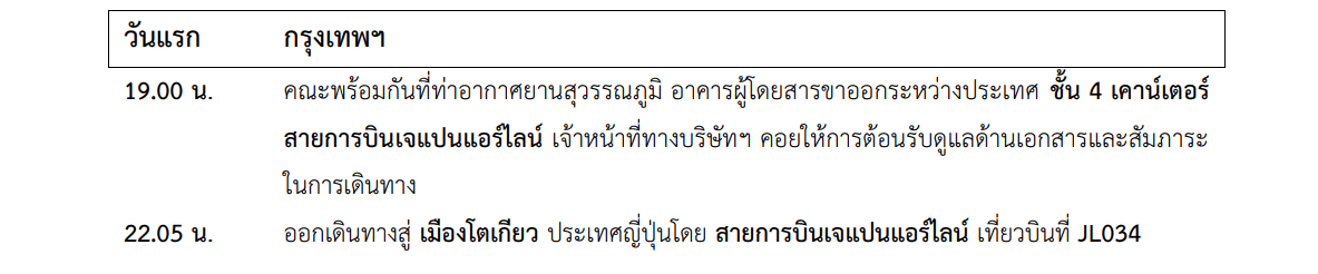 Tour itinerary detail