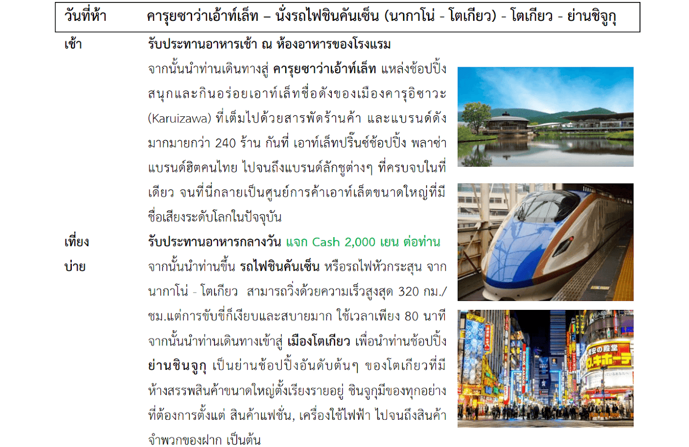 Tour itinerary detail