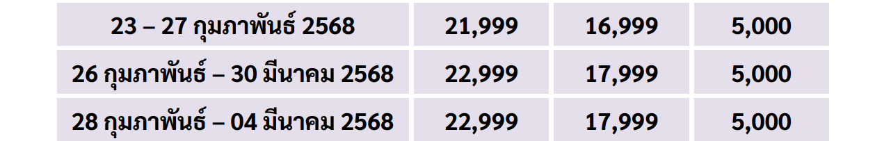 Feb price