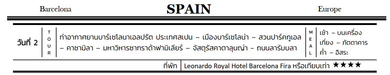 Tour itinerary detail
