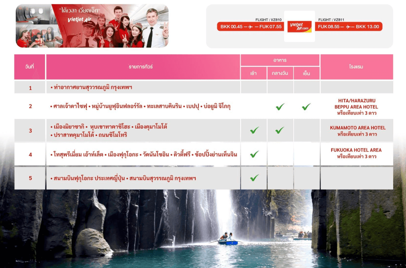 Tour header itinerary