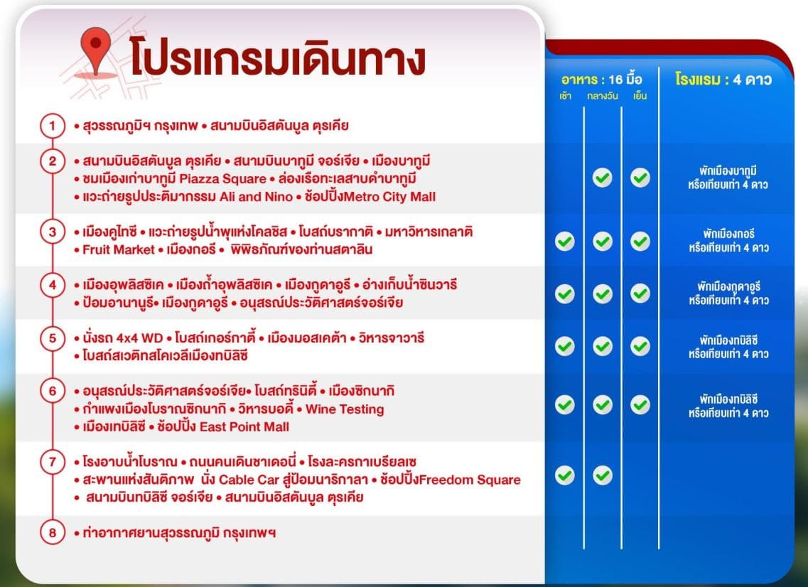 โปรแกรมการเดินทาง
