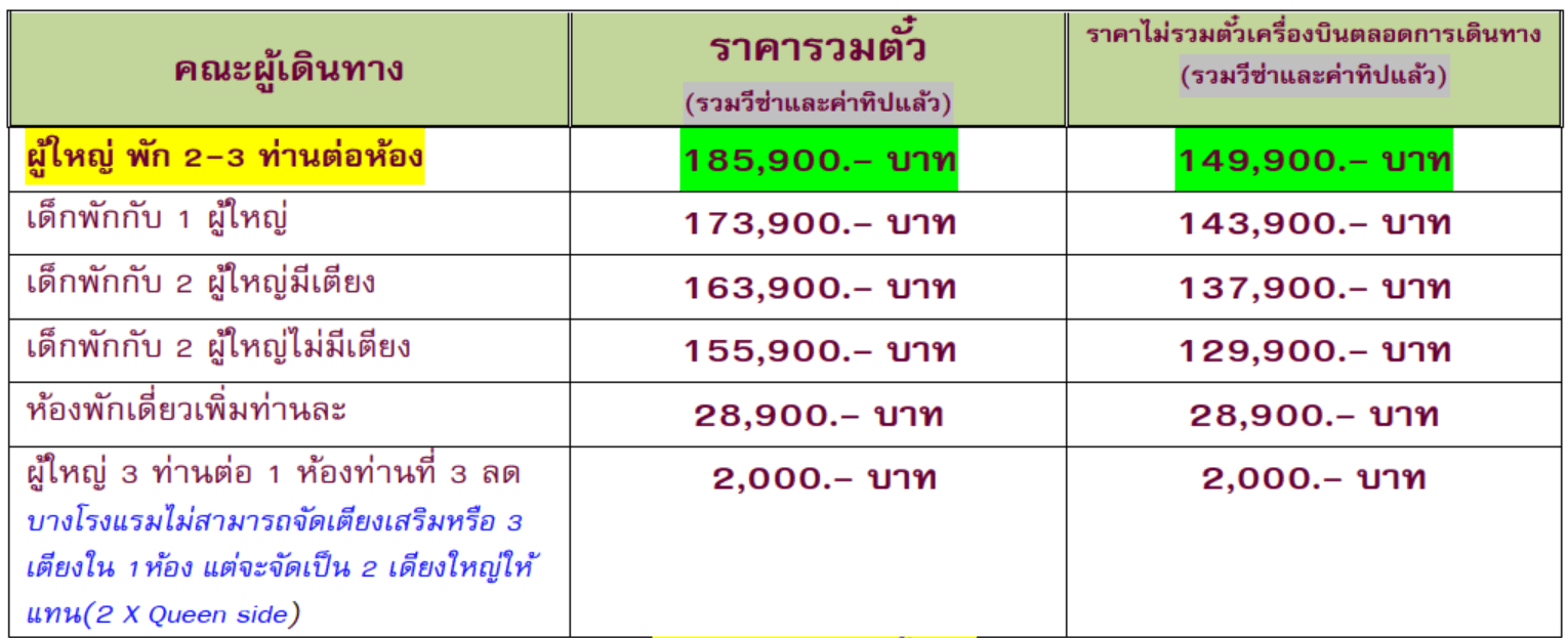 Tour price table