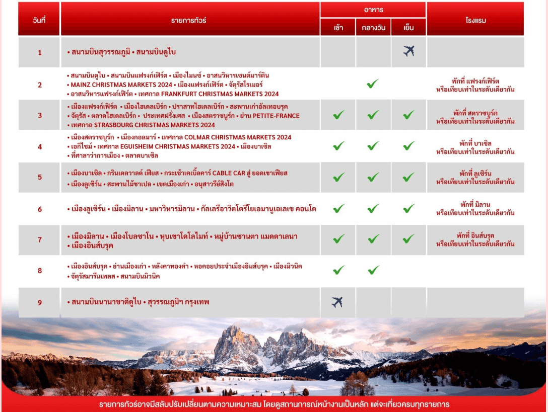itinerary