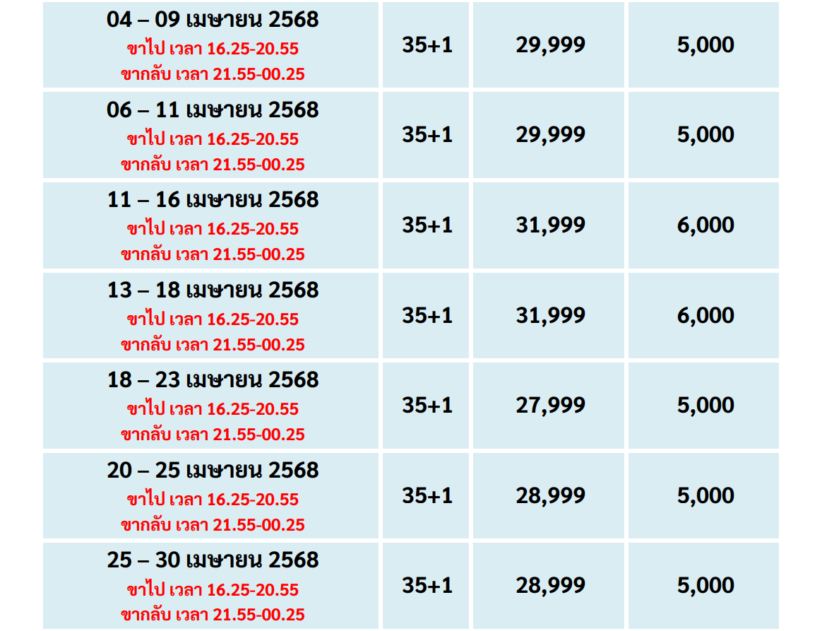 Apr price