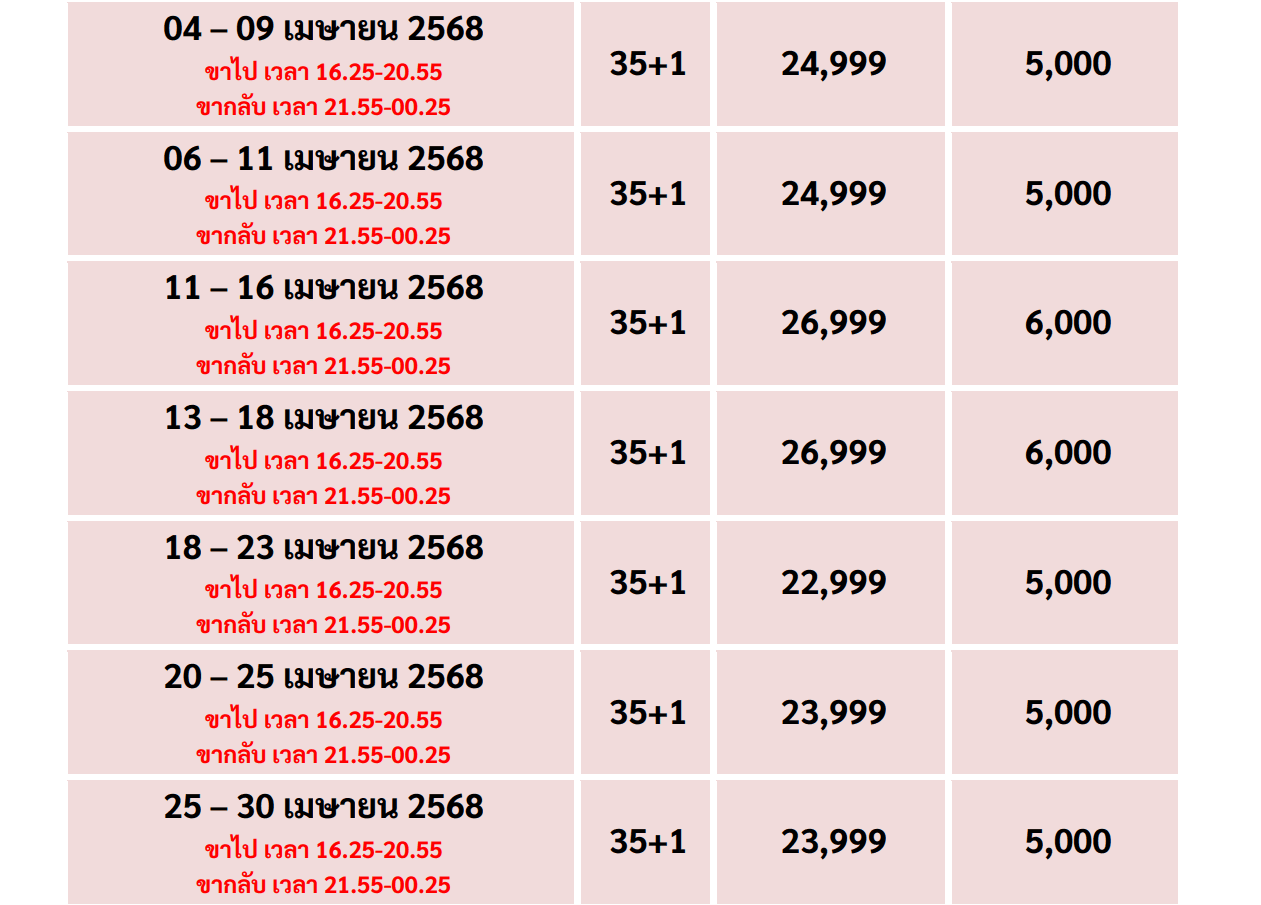 APR Price