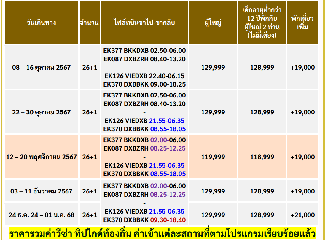 price