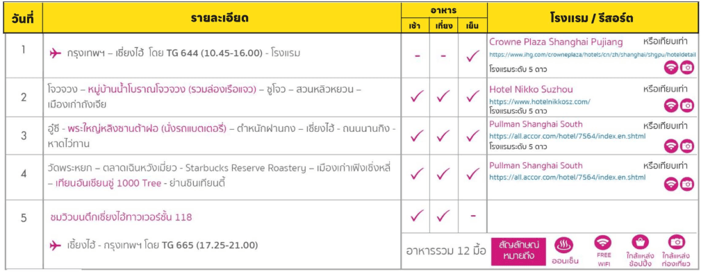 itinerary