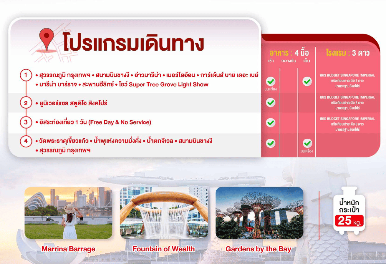 โปรแกรมการเดินทาง
