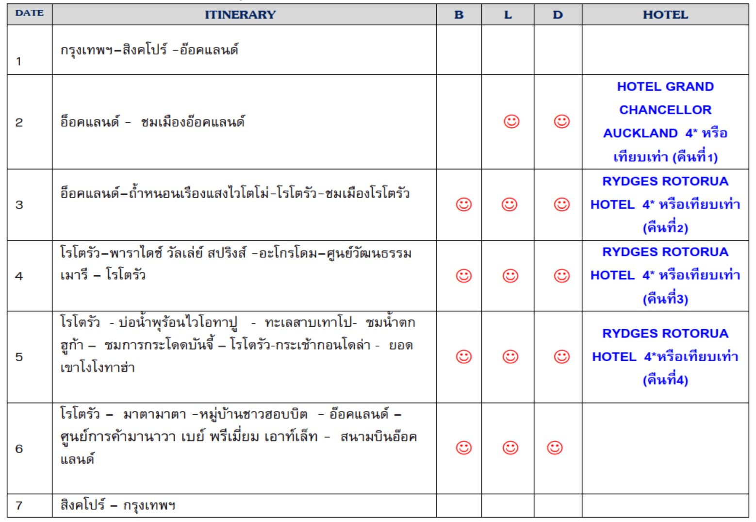 Tour header itinerary