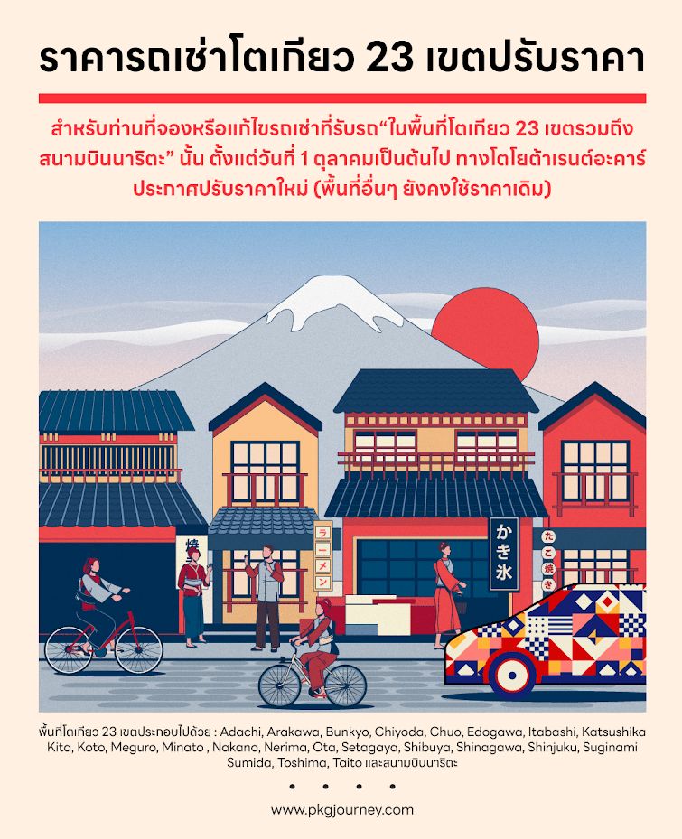ราคารถเช่าโตเกียว 23 เขต ปรับราคาใหม่