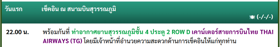 itinerary detail