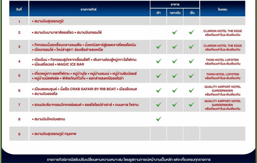 itinerary