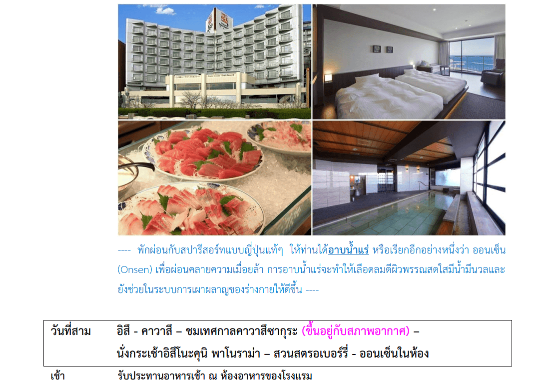 Tour Itinerary Detail